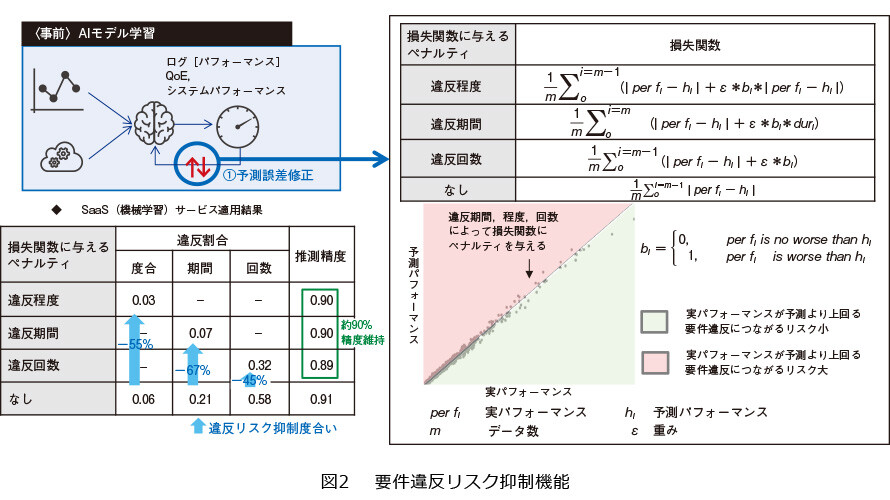 e5eef191e58c89978d5852c3b3202cc3.jpg