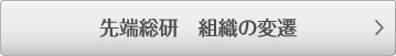 NTT先端技術総合研究所組織の変遷